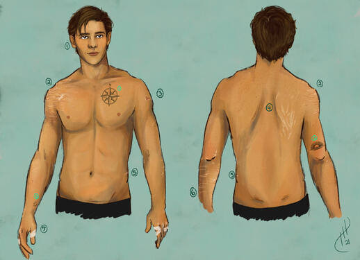 Rookie Stuff (scar map) Half Body, $40